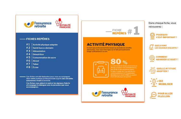 fiches repères ppas754x496.png